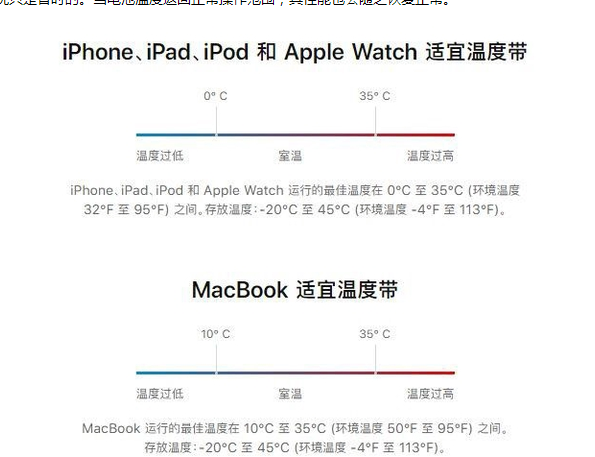 王下乡苹果13维修分享iPhone 13耗电越来越快怎么办 