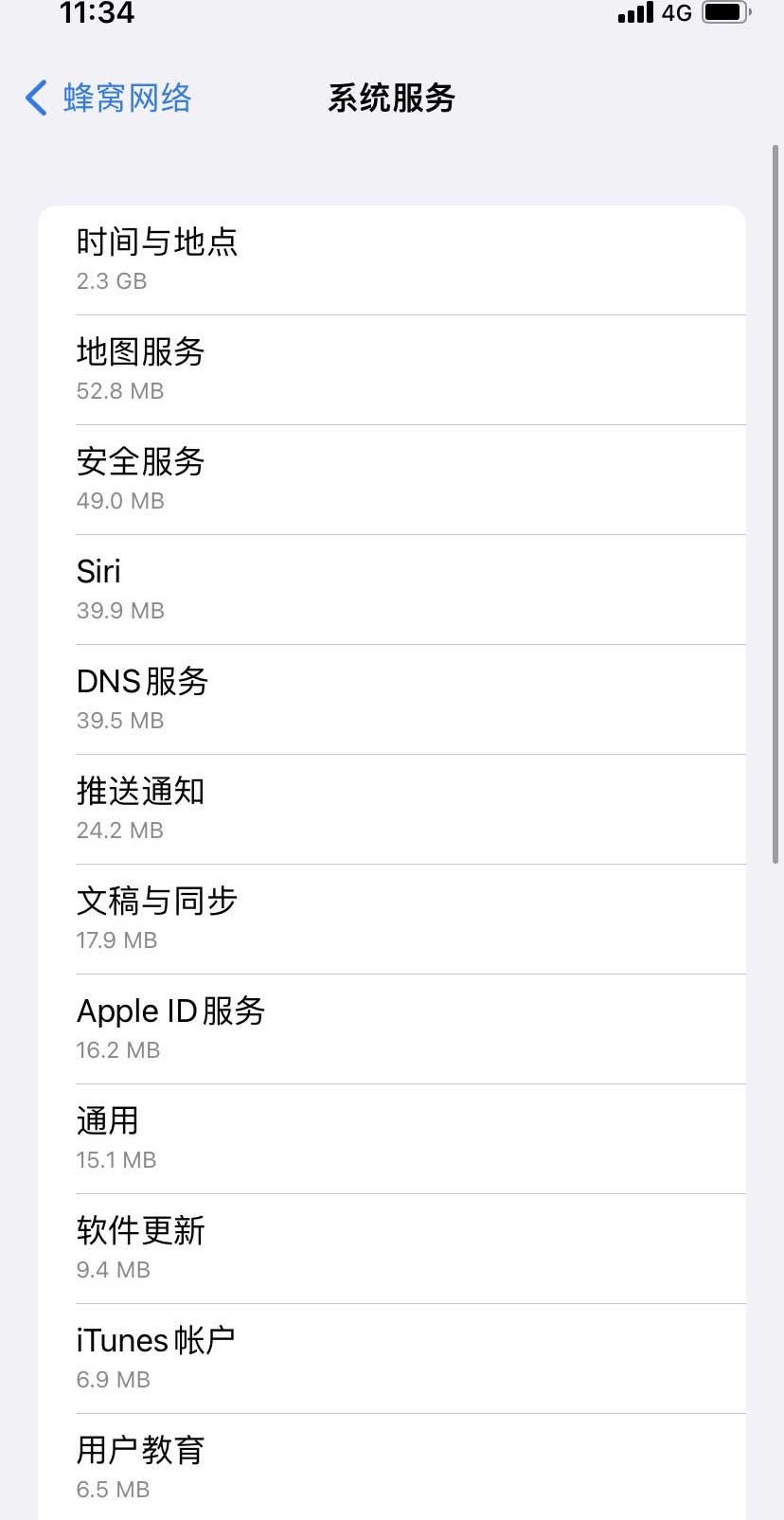 王下乡苹果手机维修分享iOS 15.5偷跑流量解决办法 