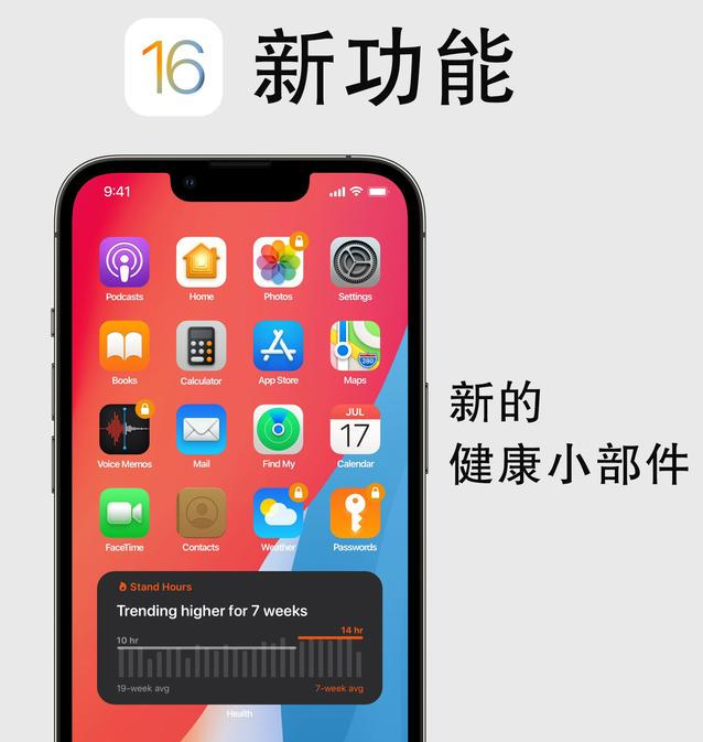 王下乡苹果手机维修分享iOS16新功能汇总 