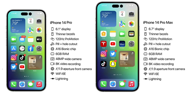 王下乡苹果14维修分享iPhone 14具体参数汇总 