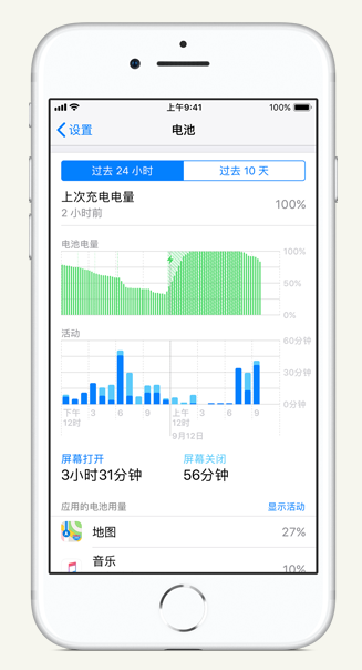 王下乡苹果手机维修分享iPhone 在夜间待机时耗电异常怎么办 