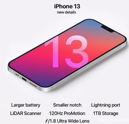 王下乡苹果手机维修分享iPhone 13起售价多少钱 