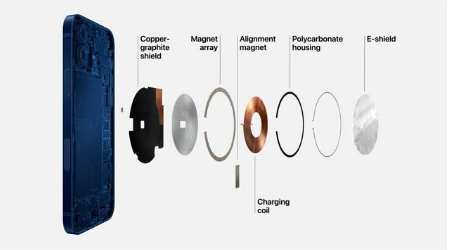 王下乡苹果手机维修分享iPhone 12真的会威胁身体健康吗 
